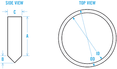 side-top-views